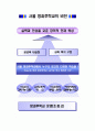 초등학교 방과후반 연간교육계획안 2페이지
