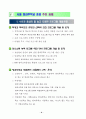 초등학교 방과후반 연간교육계획안 11페이지