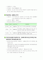 초등학교 방과후반 연간교육계획안 17페이지