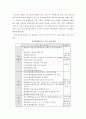글로벌 평생학습 5페이지