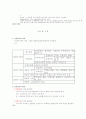 아파트관리의 효율적 운영방안 2페이지