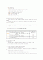 아파트관리의 효율적 운영방안 6페이지