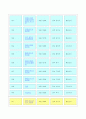 우리나라 국립공원 24페이지
