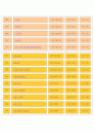 우리나라 국립공원 27페이지