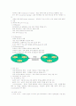 데이터베이스의 정의와 특성 2페이지