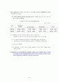 사회문제 실태조사 설문지 8페이지