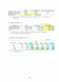 사회문제 실태조사 설문지 10페이지