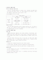 국가의 사회보장 책이 25페이지