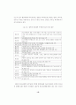  외국의 청소년 복지 10페이지