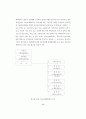  외국의 청소년 복지 11페이지