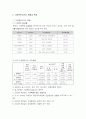 가정폭력이란(복지,정책,문제점대책) 4페이지
