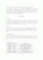 아이들의 편식개선 방법 6페이지
