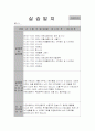 노인 요양원 실습 일지 6페이지