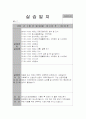 노인 요양원 실습 일지 8페이지