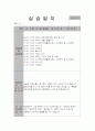 노인 요양원 실습 일지 12페이지