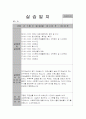 노인 요양원 실습 일지 16페이지