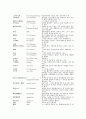 스키 6페이지