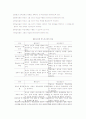 성인학습자의 특성  4페이지