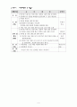 인터넷 중독 예방 프로그램 4페이지