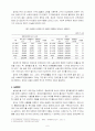 2009년 장애인복지예산과 실태 7페이지