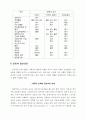 운동의 효과 10페이지