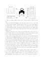 운동의 효과 11페이지