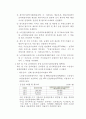 노인장기요양보험 제도에 대하여 6페이지