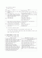 사회복지행정조직에 대하여 8페이지