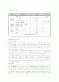 새터민 가정 아동에 대한 현황.문제.지원.대책 5페이지