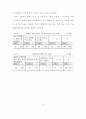 생활지도 시범운영 보고서 20페이지