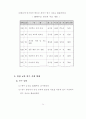 생활지도 시범운영 보고서 33페이지