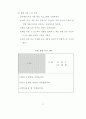 생활지도 시범운영 보고서 41페이지