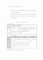생활지도 시범운영 보고서 47페이지