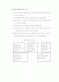 생활지도 시범운영 보고서 51페이지