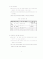 생활지도 시범운영 보고서 63페이지