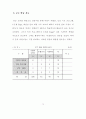 생활지도 시범운영 보고서 80페이지
