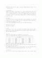 스포츠상해와 스포츠 마사지 3페이지