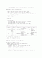 ☞리더쉽(leadership)-이론,역할,상황이론☜ 2페이지