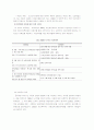 빈곤아동복지정책 4페이지