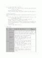   다문화 가정의 정책  10페이지