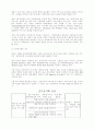 [비즈니스/경제] 전자상거래 무역자동화 관련자료 2페이지