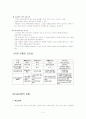 [비즈니스/경제] 리더십  2페이지