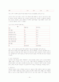노인복지의 모든 것[사례도있음] 13페이지