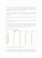 노인복지의 모든 것[사례도있음] 14페이지