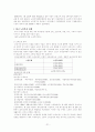 노인복지의 모든 것[사례도있음] 21페이지