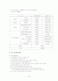 노인복지의 모든 것[사례도있음] 82페이지