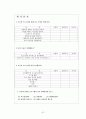 노인복지의 모든 것[사례도있음] 91페이지