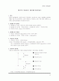 유체역학 필수요약정리 24페이지