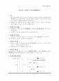 유체역학 필수요약정리 25페이지