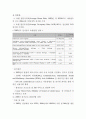 세계 주요국가 관광정책 동향 및 사례분석 10페이지